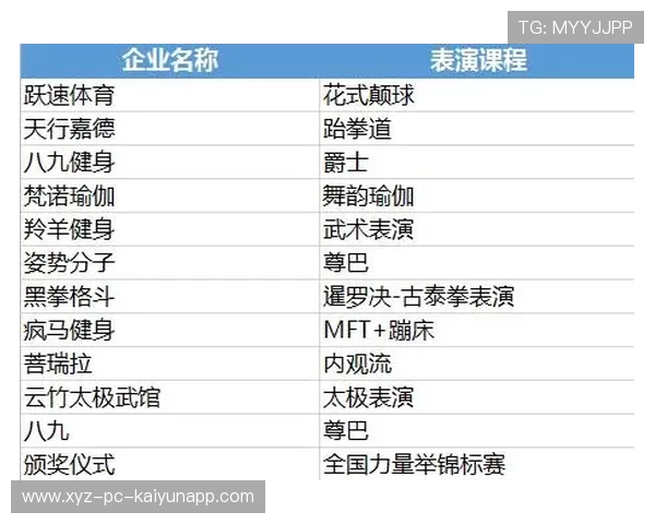 体育付费会员:你愿意花钱看比赛吗?,开通体育会员 体育付费会员:你愿意花钱看比赛吗?,开通体育会员